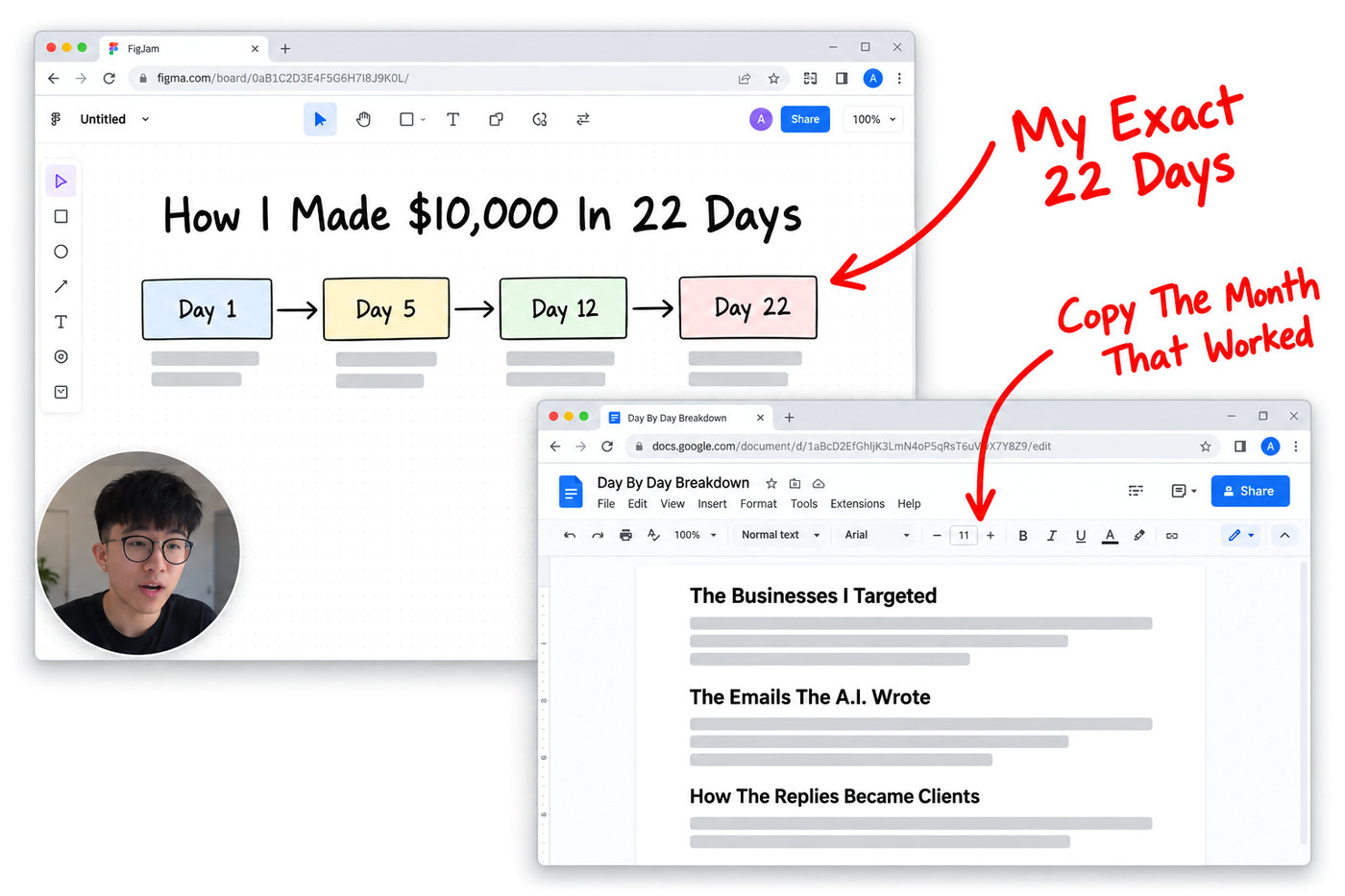 Bonus: the $10,000 In 22 Days case study, day by day