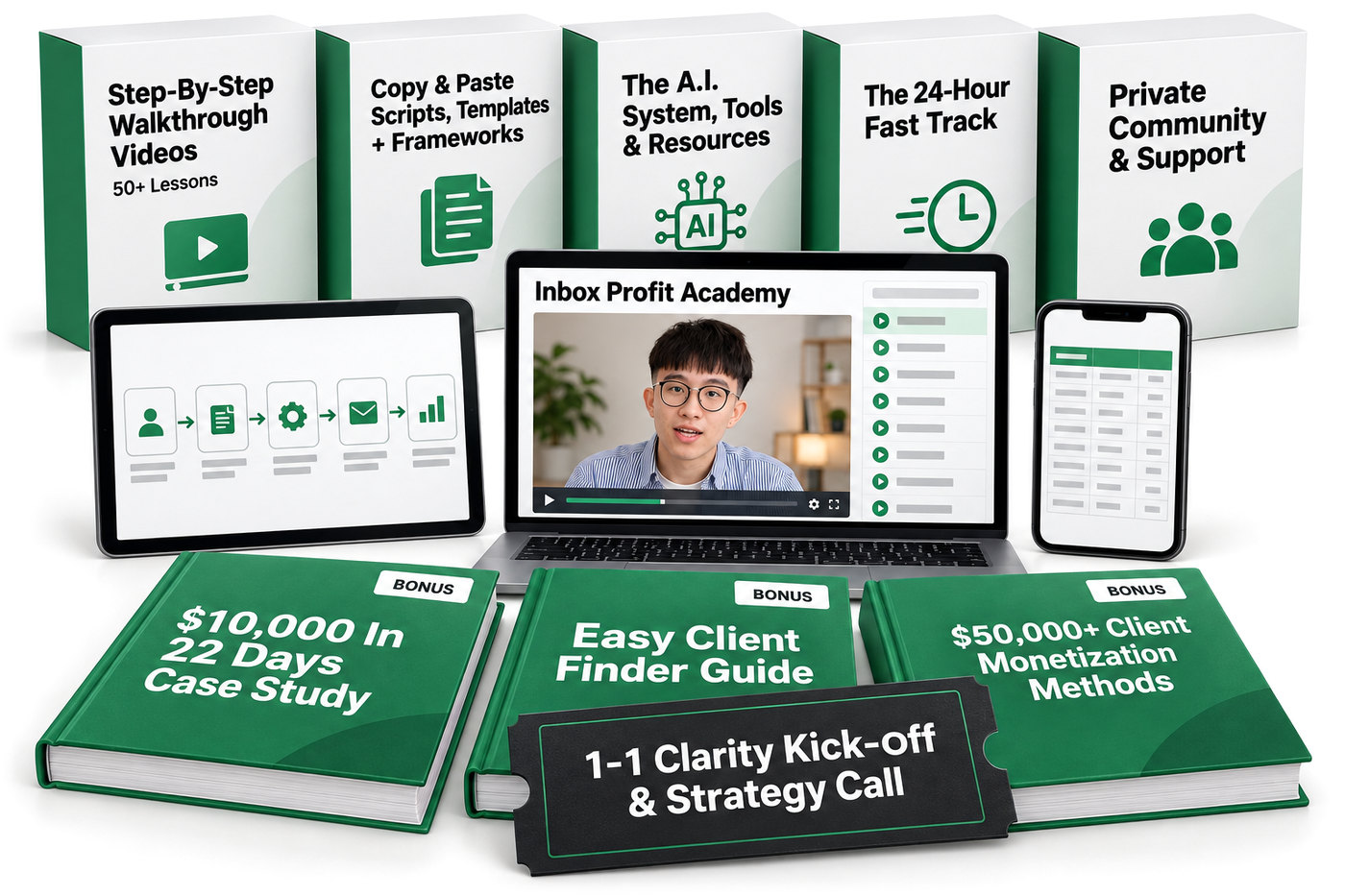 Everything in the Inbox Profit Academy: the five parts of the course, the three bonus guides and the 1-1 call
