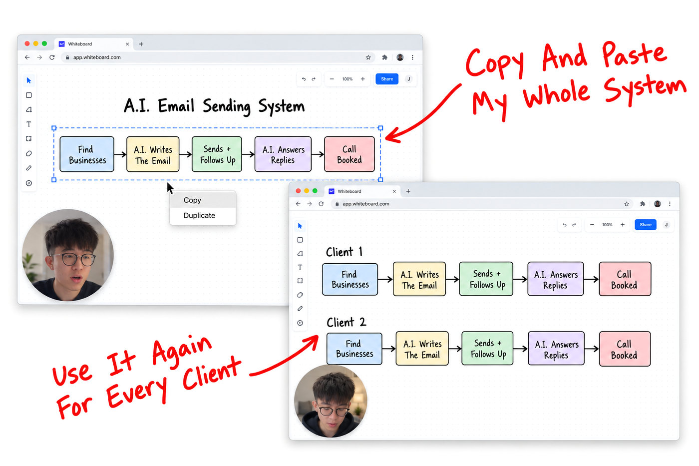 The A.I. email sending system being copied and pasted for a second client